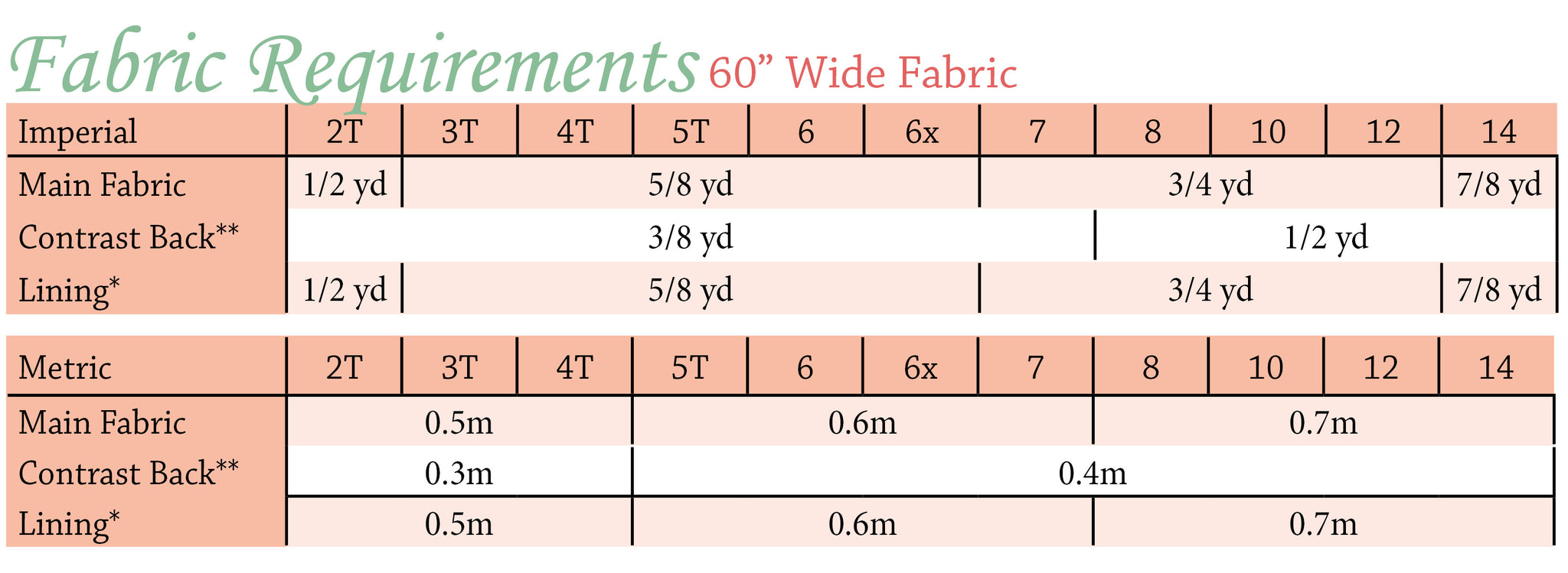 Raise the Barre Leotard PDF Pattern 2T-14