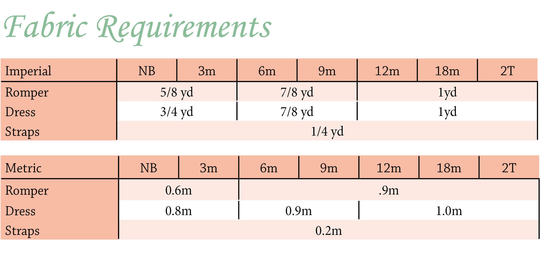 Baby Valley Daze PDF Pattern NB-2T